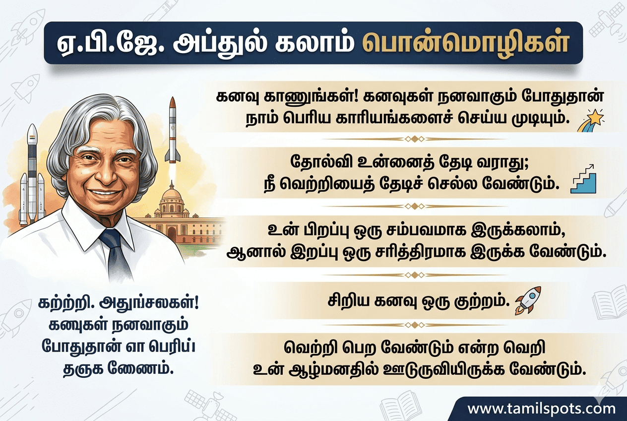abdul kalam quotes in tamil