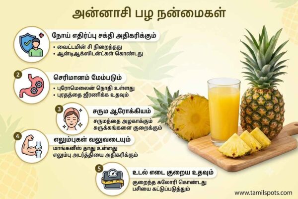 Pineapple Benefits In Tamil