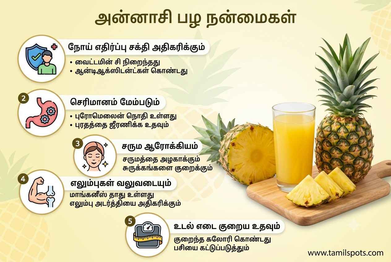 Pineapple Benefits In Tamil