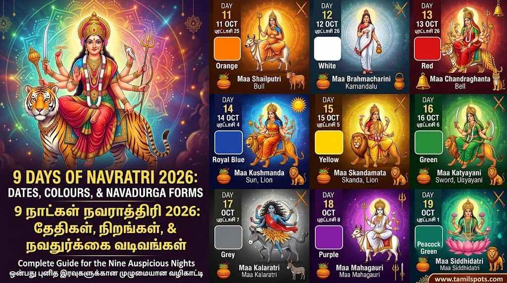 9 Days of Navratri 2026